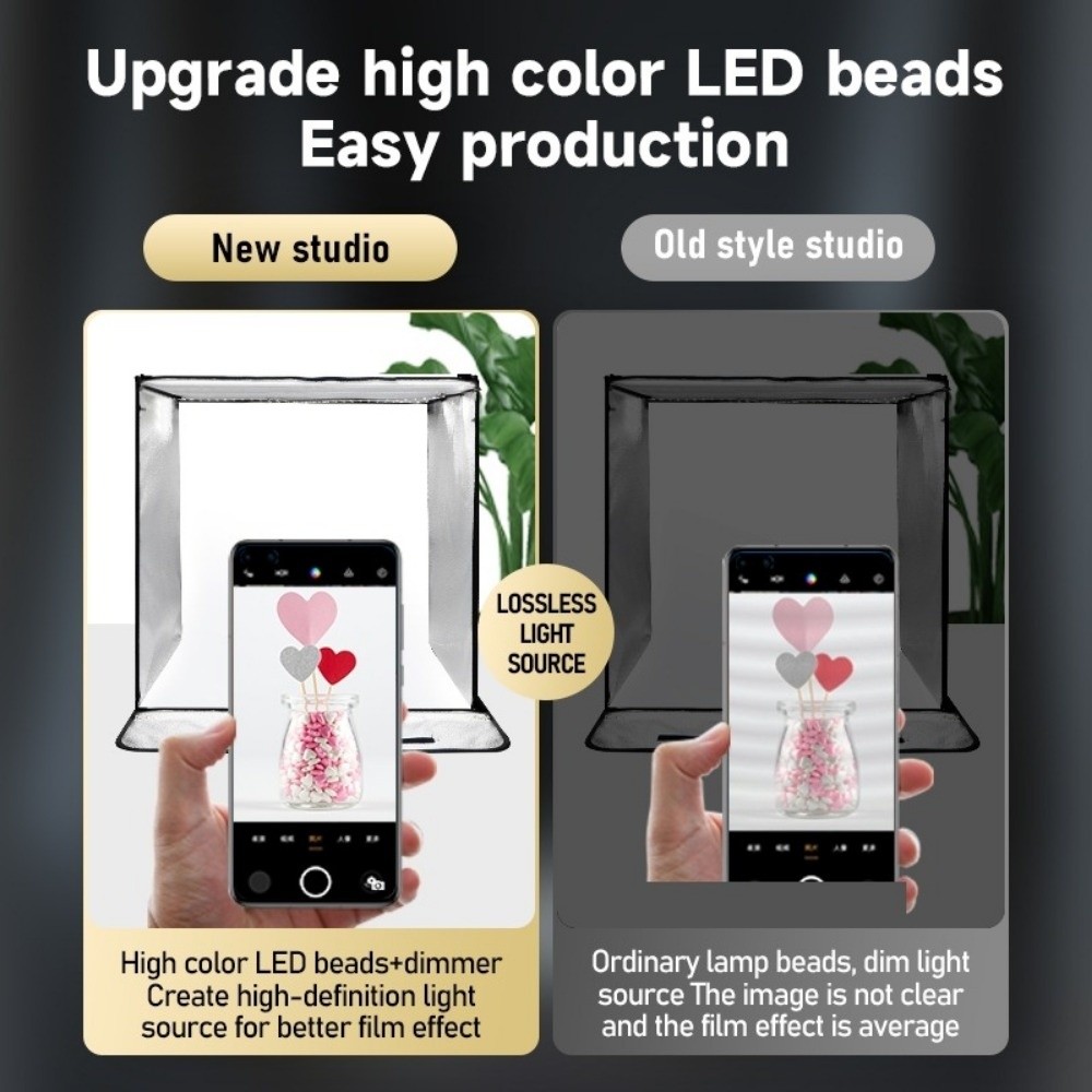 Photography Lighting Board - กล่องไฟ LED ขนาด 45/65 ซม. แบบพกพา