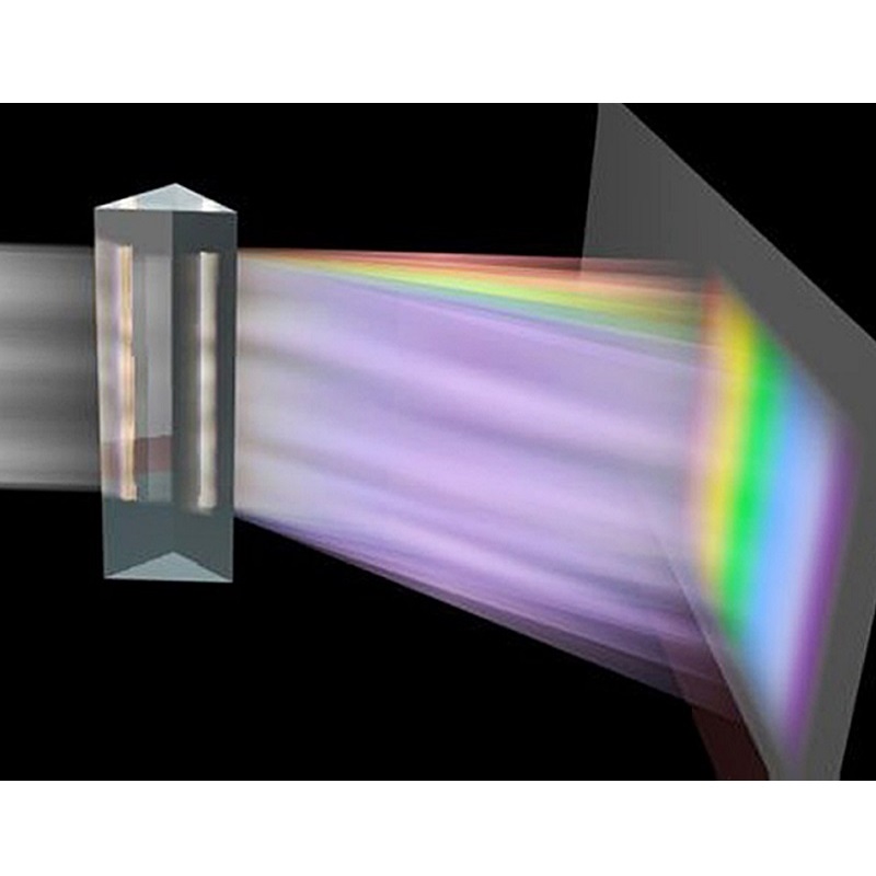 Prism สำหรับการถ่ายภาพ Refract - Photography Lighting Tools บทวิจารณ์และราคา