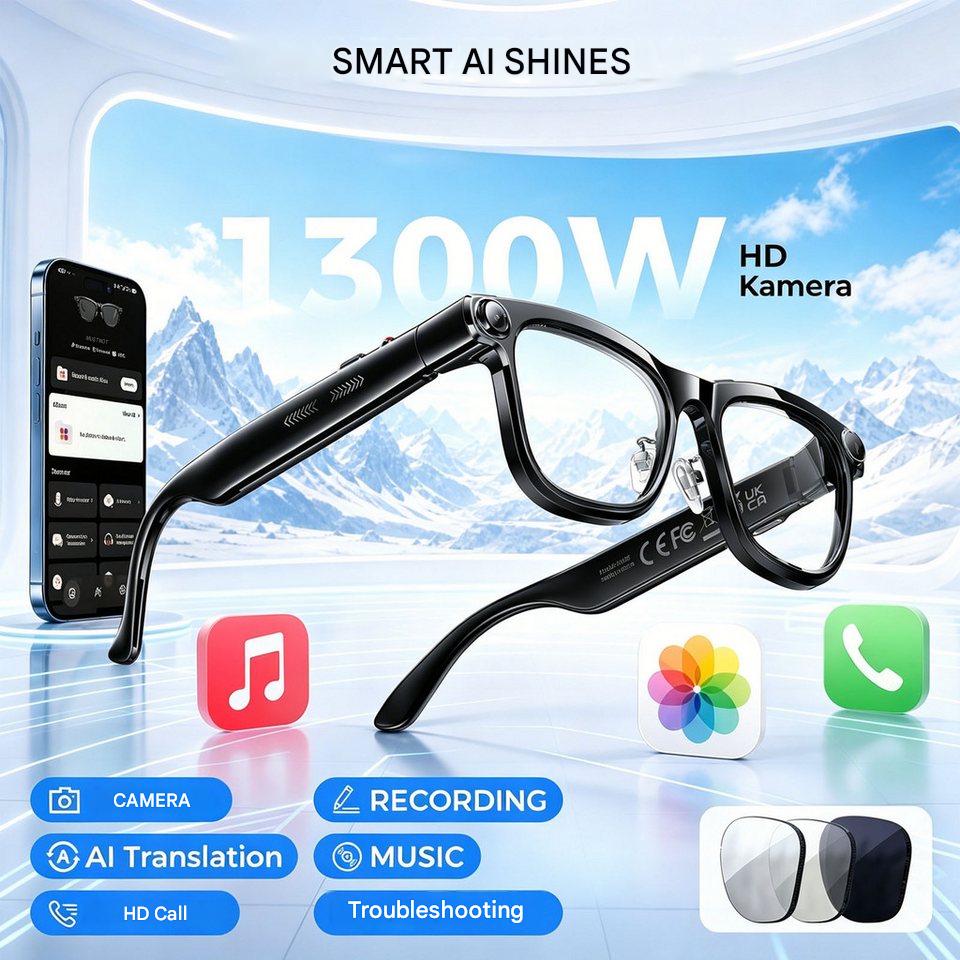 แว่นตาอัจฉริยะ AI พร้อม ChatGP - Photography Lighting Spotlight บทวิจารณ์และราคา