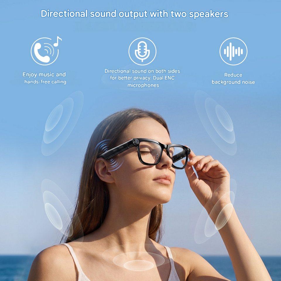 แว่นตาอัจฉริยะ AI พร้อม ChatGP - Photography Lighting Spotlight บทวิจารณ์และราคา