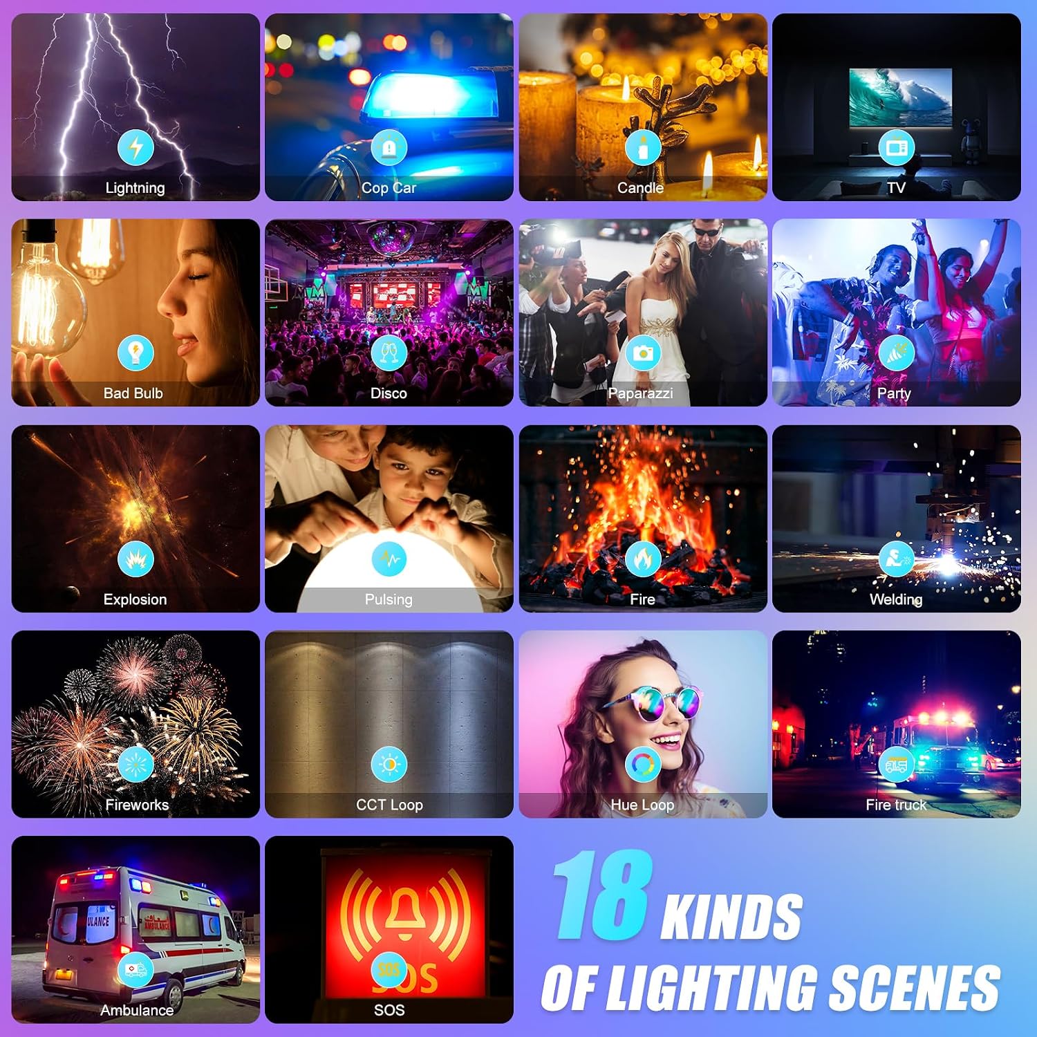 ไฟวิดีโอ LED RGB พร้อมการควบคุ - Photography Lighting Kit บทวิจารณ์และราคา