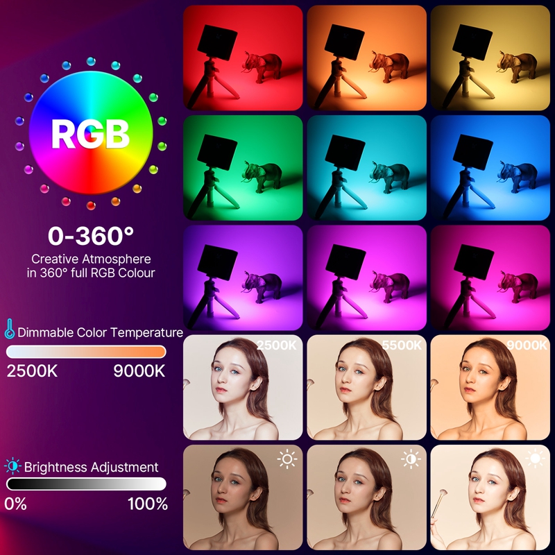 Ulanzi LT002ไฟ LED แฟลชวิดีโอพ - Photography Lighting Board บทวิจารณ์และราคา