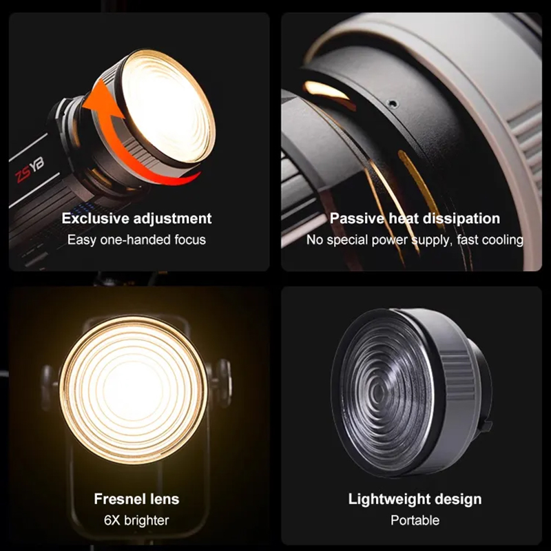 เลนส์เฟรสเนล 15-55 องศา ปรับโฟ - Photography Lighting For Products บทวิจารณ์และราคา