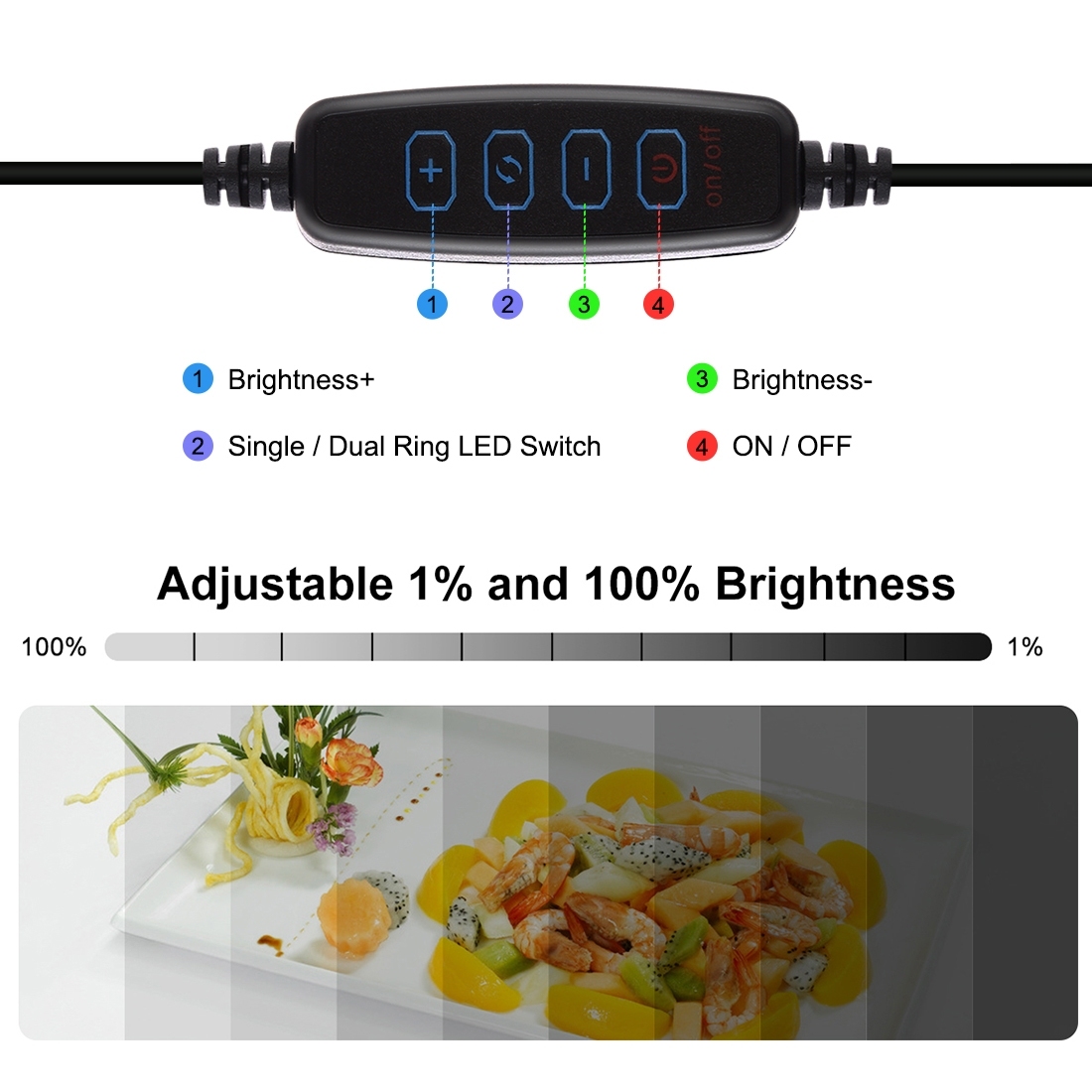 Puluz กล่องสตูดิโอถ่ายภาพพับเก - Photography Lighting Kit With Backdrop บทวิจารณ์และราคา