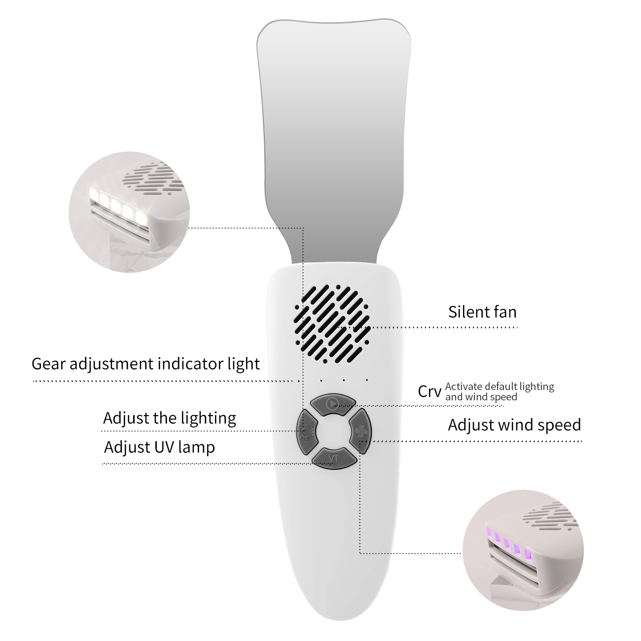 ชุดกระจกกันฝ้าสำหรับทันตกรรม ก - Photography Lighting Kit บทวิจารณ์และราคา