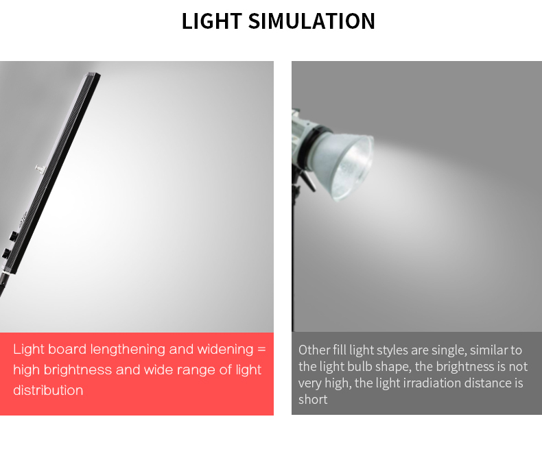 ชุดไฟสตูดิโอถ่ายภาพ 40 ซม. 72  - Photography Lighting Kit บทวิจารณ์และราคา