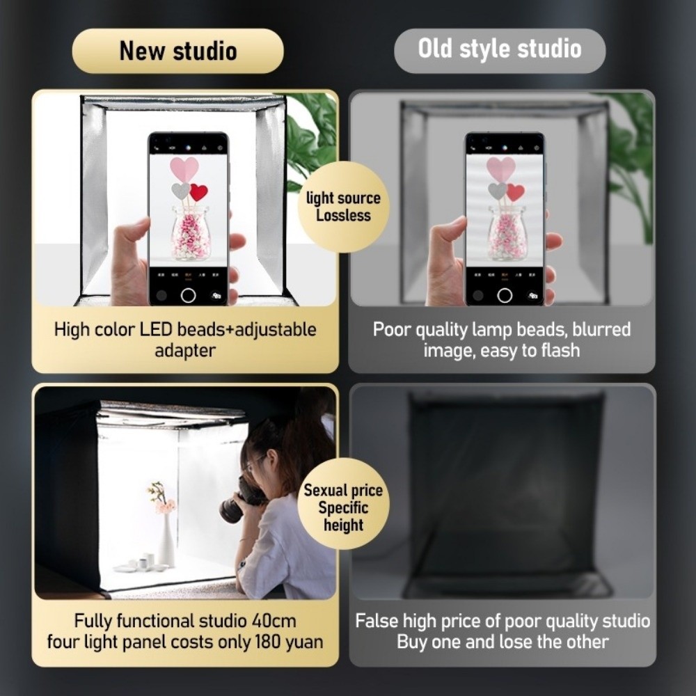 กล่องไฟ LED ขนาด 45/65 ซม. แบบ - Photography Lighting Board บทวิจารณ์และราคา