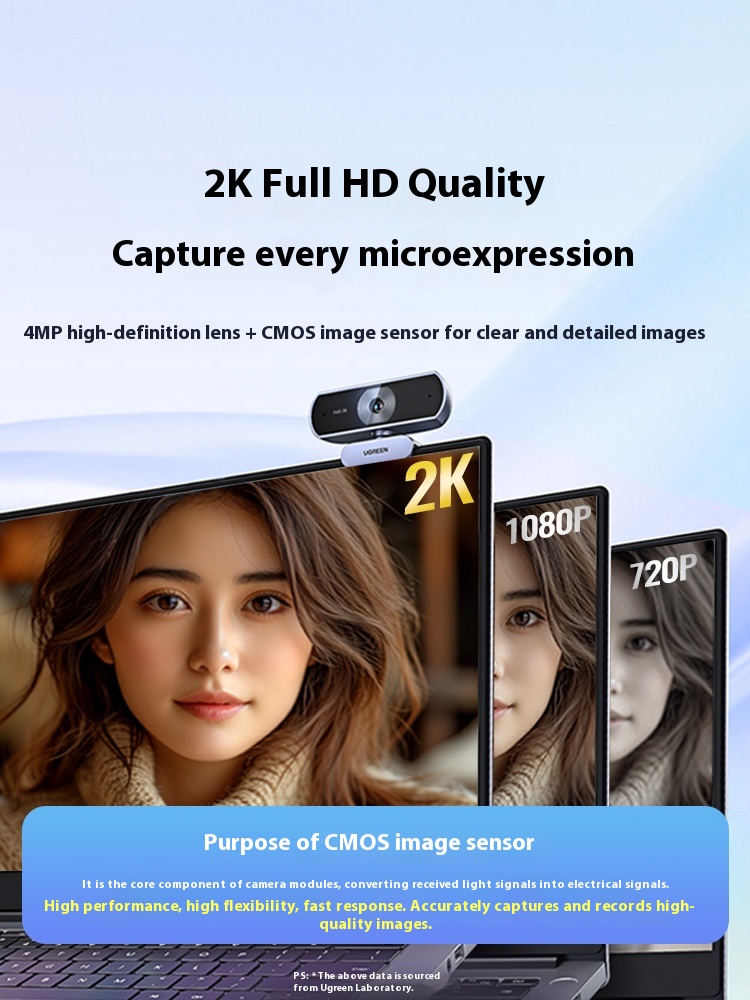 เว็บแคม UGREEN 1080P/2K/4K พร้ - Photography Lighting Spotlight บทวิจารณ์และราคา