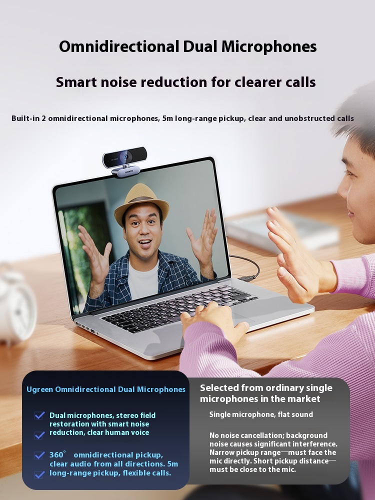 เว็บแคม UGREEN 1080P/2K/4K พร้ - Photography Lighting Spotlight บทวิจารณ์และราคา