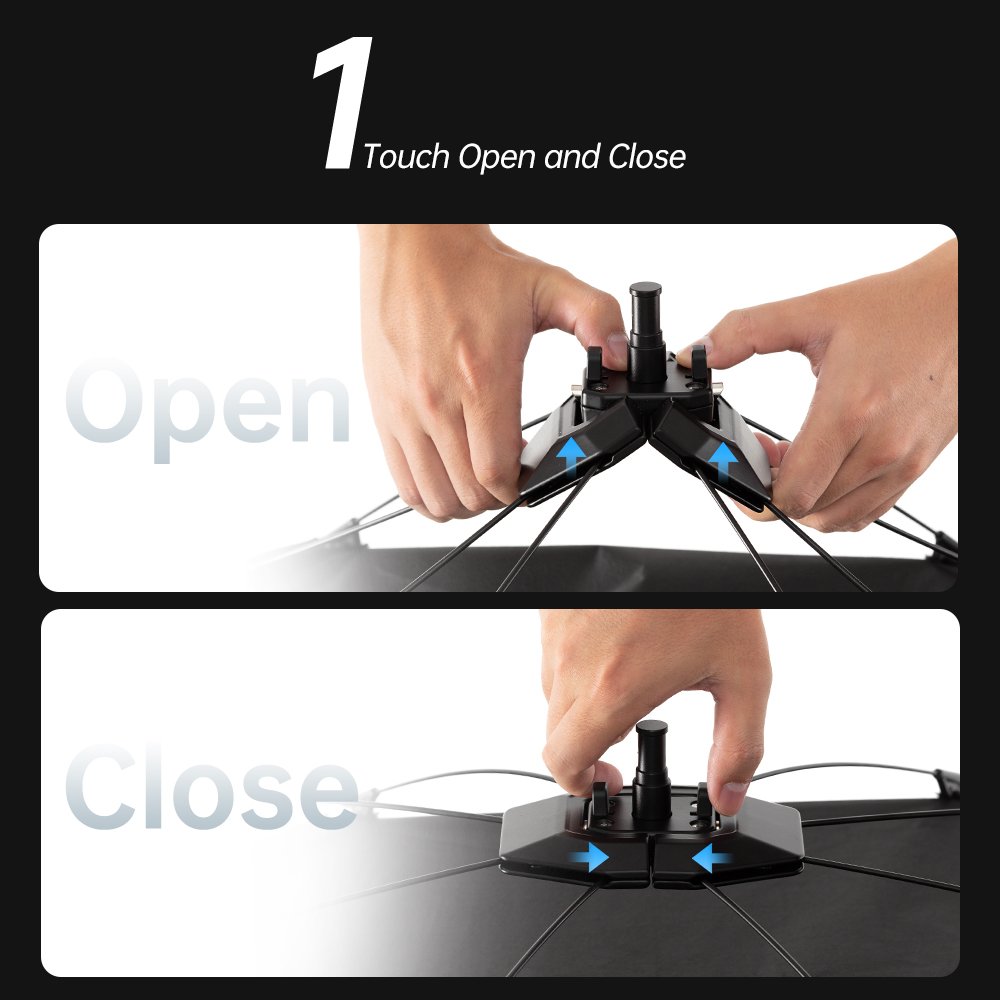 ชุดกระจายแสงแบบ U-Type 3in1 AM - Photography Types Of Lighting บทวิจารณ์และราคา