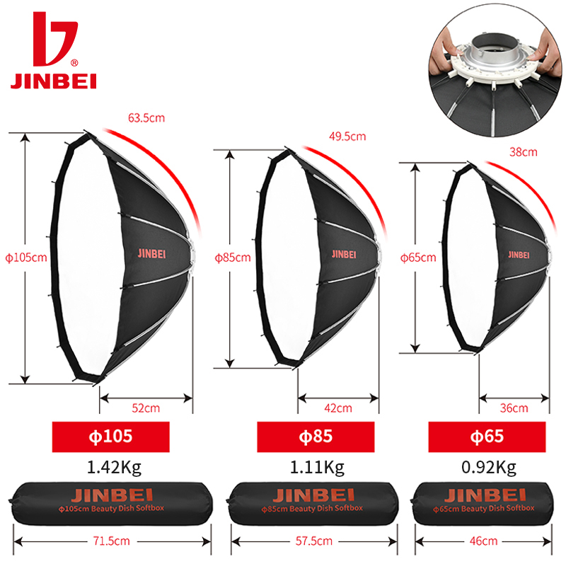 ชุดไฟสตูดิโอ JINBEI 65 แบบพับเ - Photography Lighting Box บทวิจารณ์และราคา