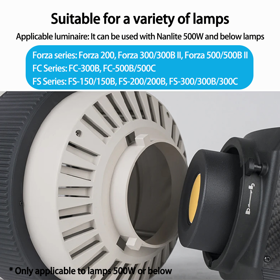 Nanlite FL-20G เลนส์เฟรสเนล โบ - Photography Lighting Tools บทวิจารณ์และราคา