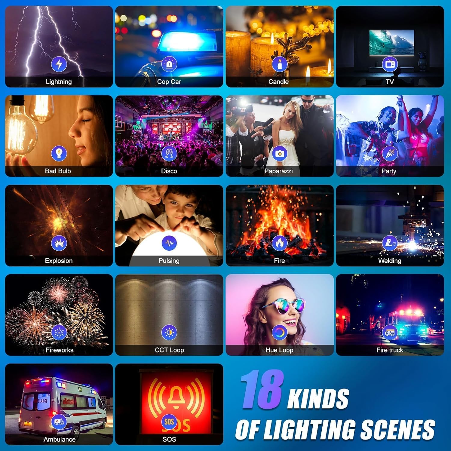 ชุดไฟวิดีโอ LED RGB, ไฟสตูดิโอ - Photography Lighting Kit บทวิจารณ์และราคา