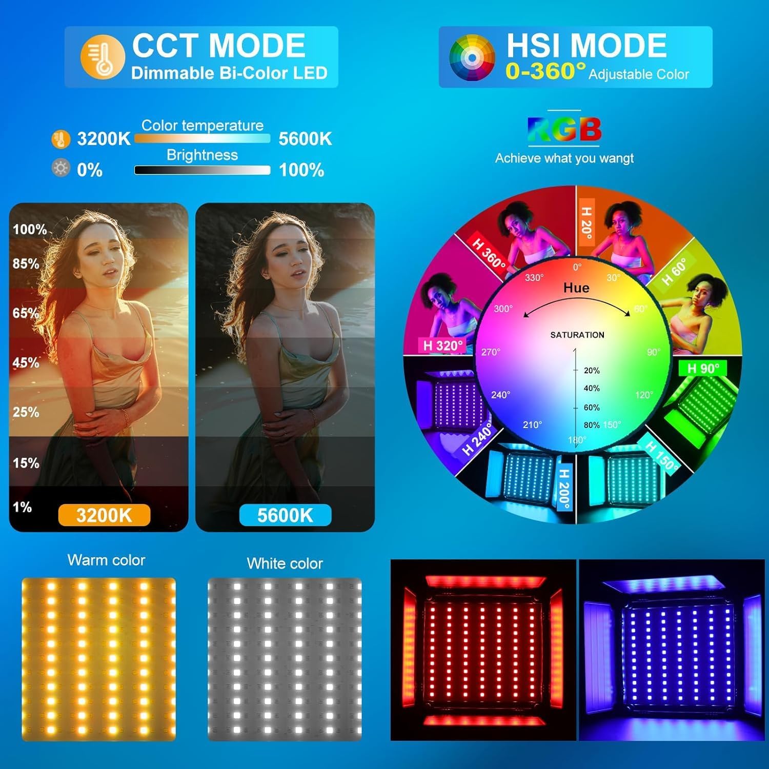 ชุดไฟวิดีโอ LED RGB, ไฟสตูดิโอ - Photography Lighting Kit บทวิจารณ์และราคา