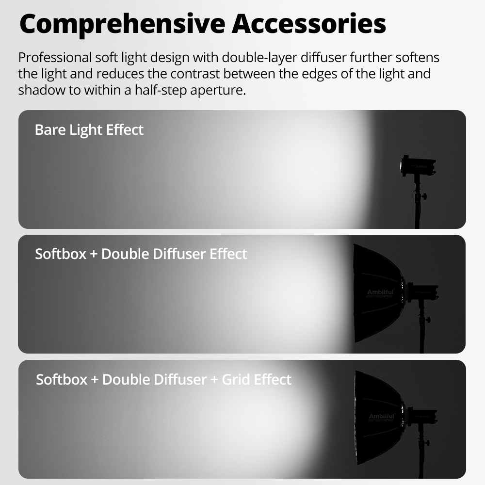 AMBITFUL Q7-II 30*120 ซม. ซอฟต - Photography Lighting For Products บทวิจารณ์และราคา