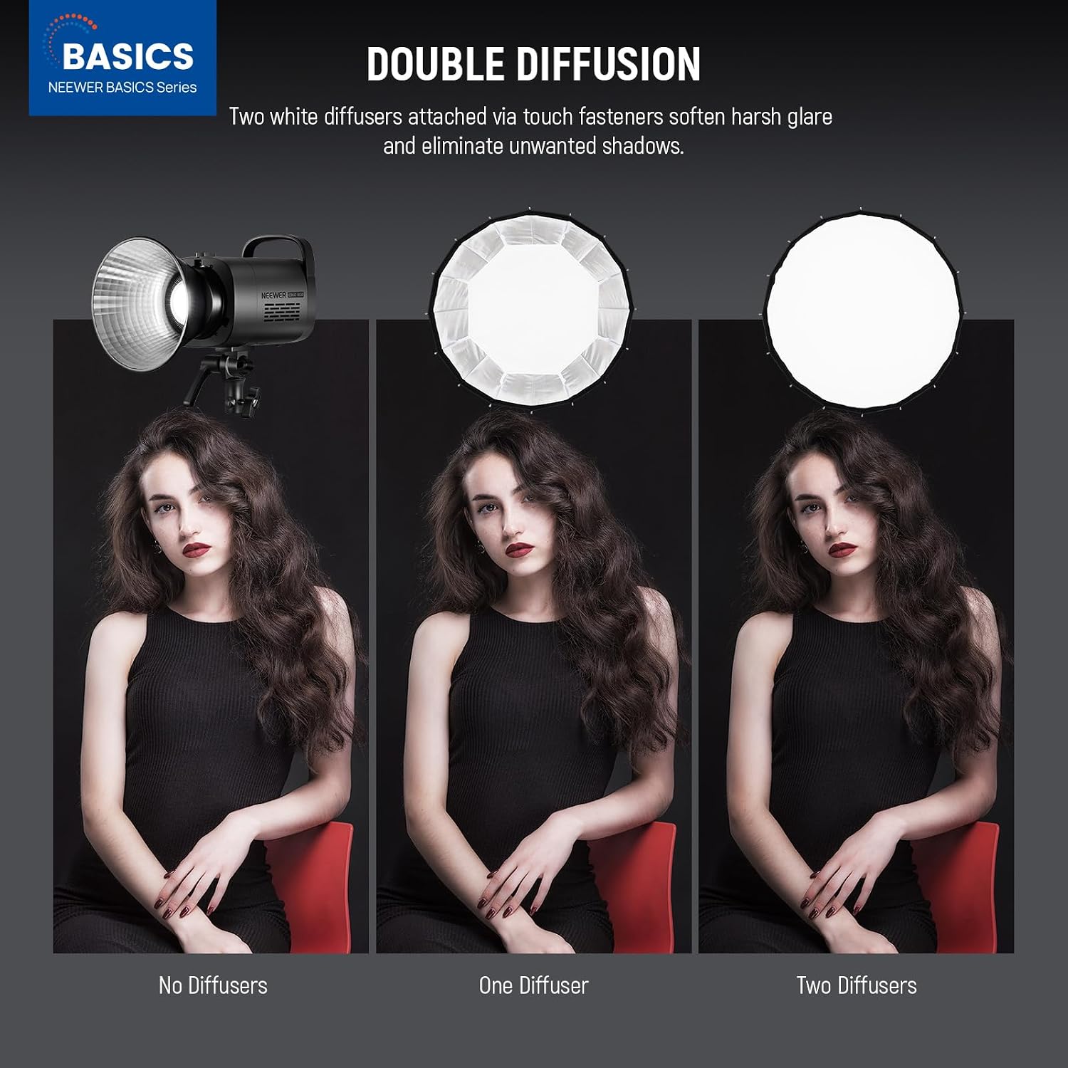 ซอฟต์บ็อกซ์แบบพาราโบลาพร้อมเมา - Photography Lighting Kit บทวิจารณ์และราคา