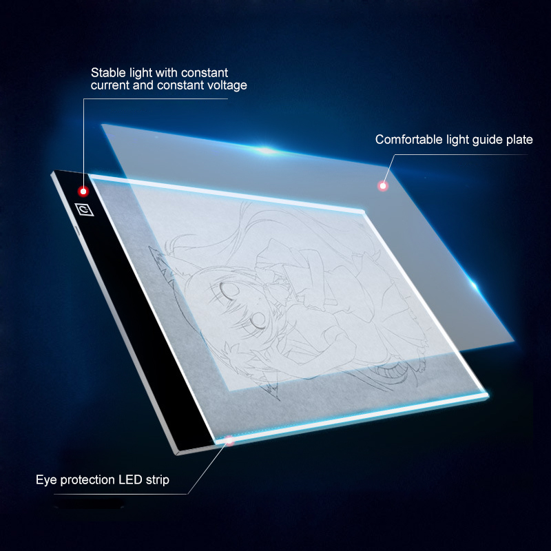 LED ตารางการถ่ายเอกสารกระดานวา - Photography Lighting Board บทวิจารณ์และราคา