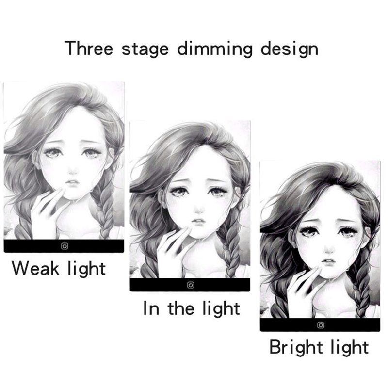 LED ตารางการถ่ายเอกสารกระดานวา - Photography Lighting Board บทวิจารณ์และราคา