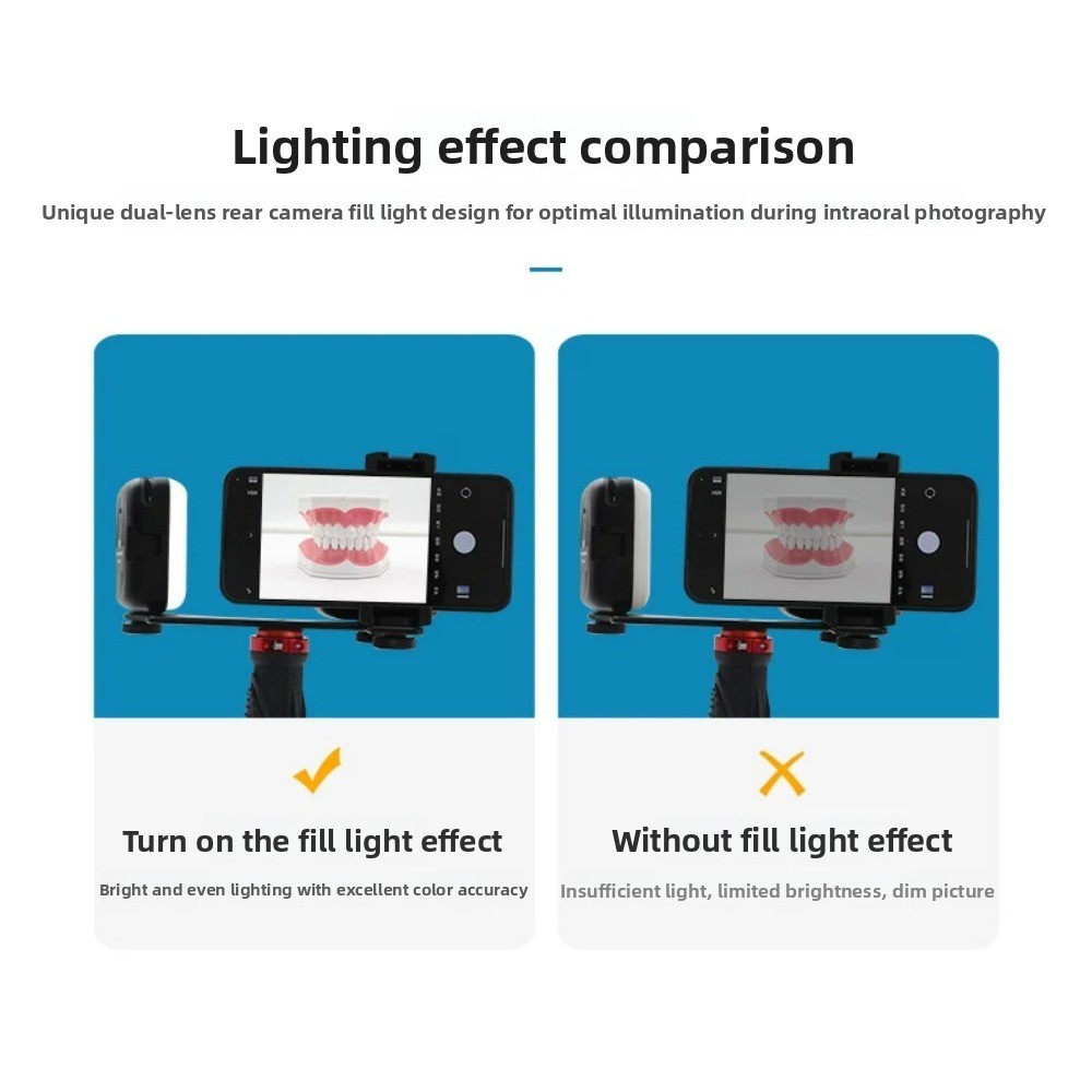 ไฟถ่ายภาพทางทันตกรรม, แฟลช LED - Photography Lighting Kit บทวิจารณ์และราคา