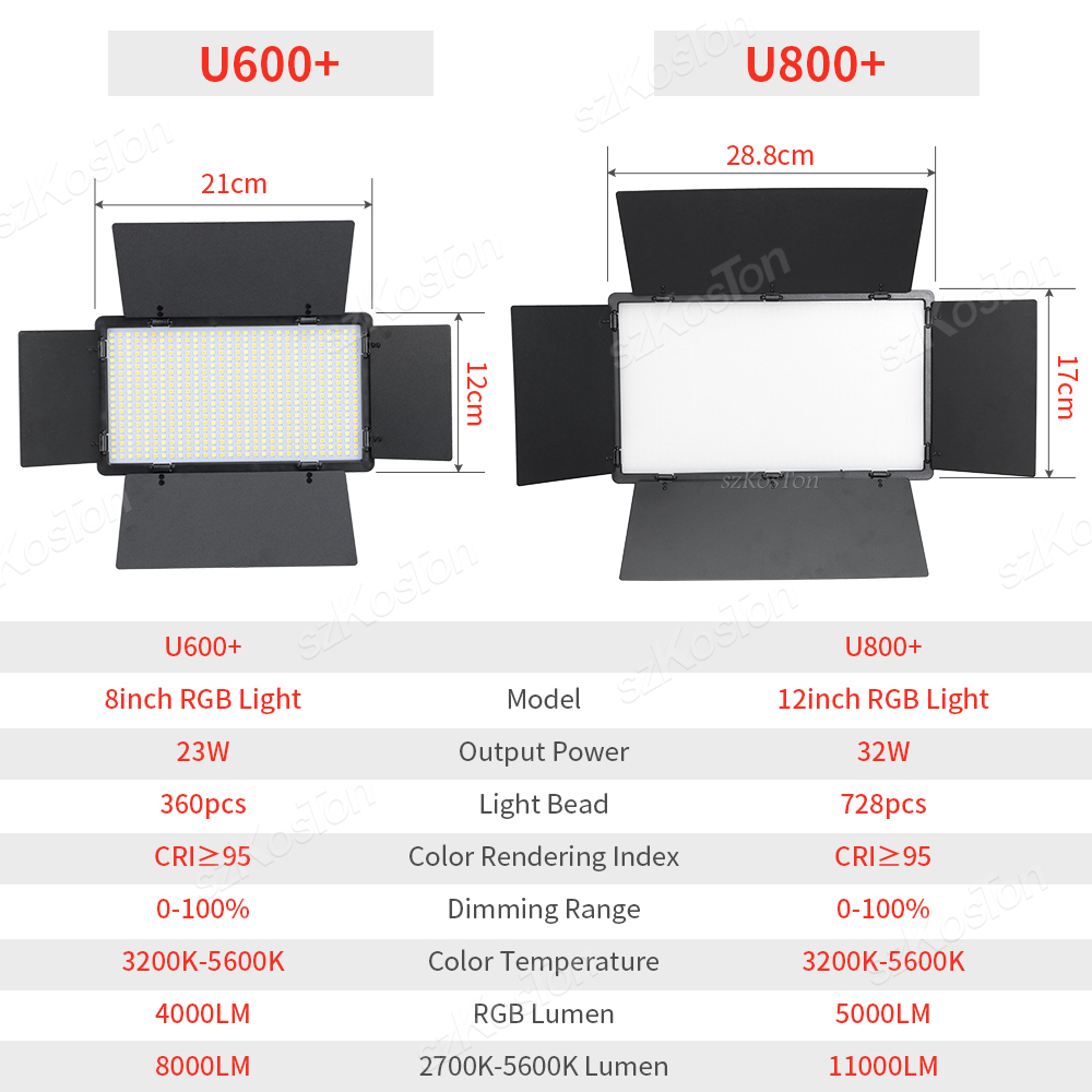 RGB แผงไฟ LED สำหรับถ่ายวิดีโอ - Photography Lighting Uk บทวิจารณ์และราคา