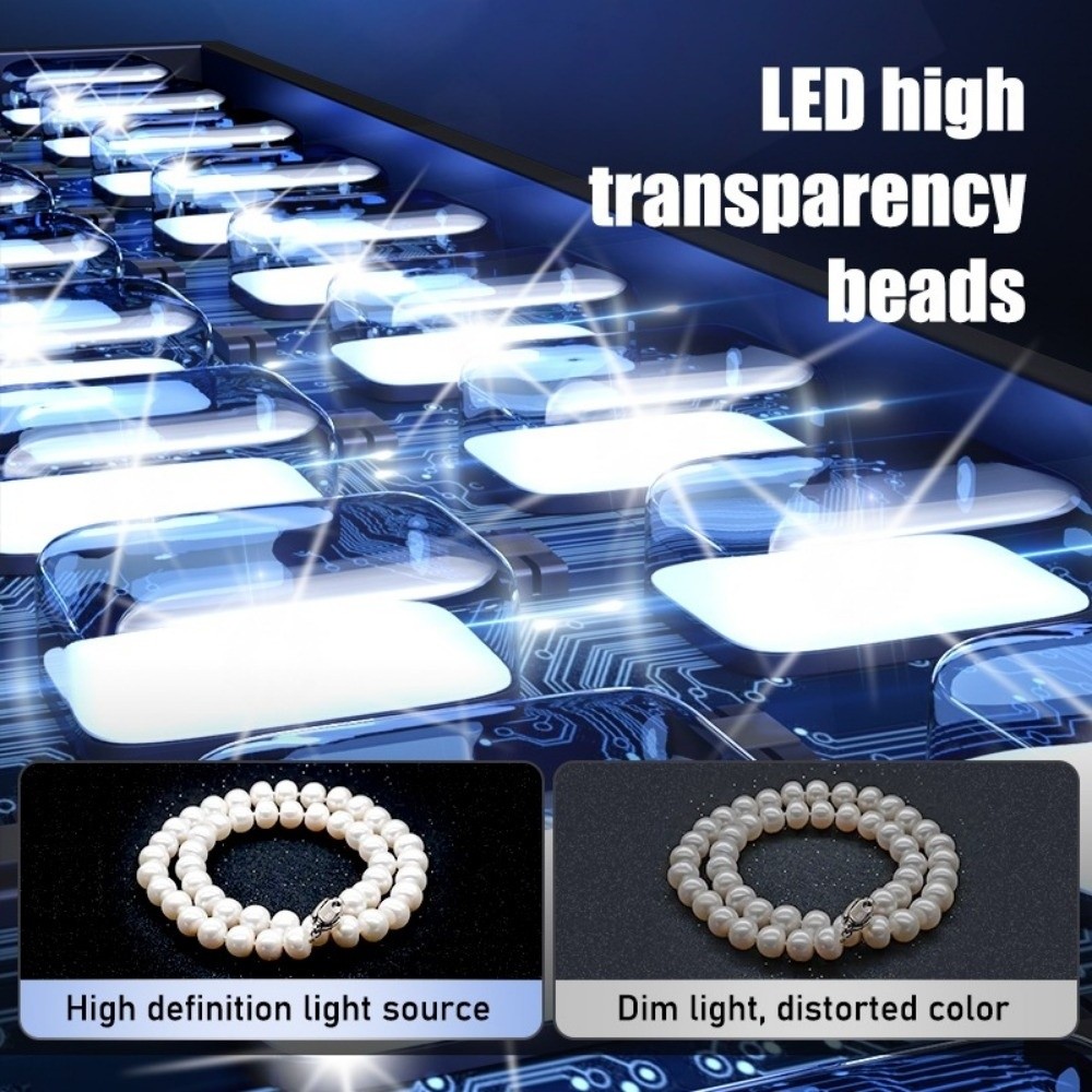 กล่องไฟสตูดิโอ LED ขนาด 45/65  - Photography Lighting Board บทวิจารณ์และราคา