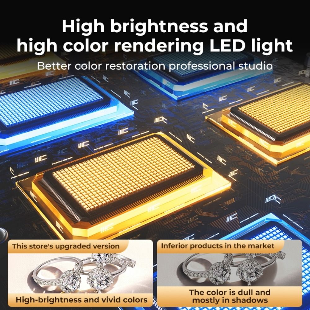 กล่องไฟสตูดิโอ LED ขนาด 45/65  - Photography Lighting Board บทวิจารณ์และราคา